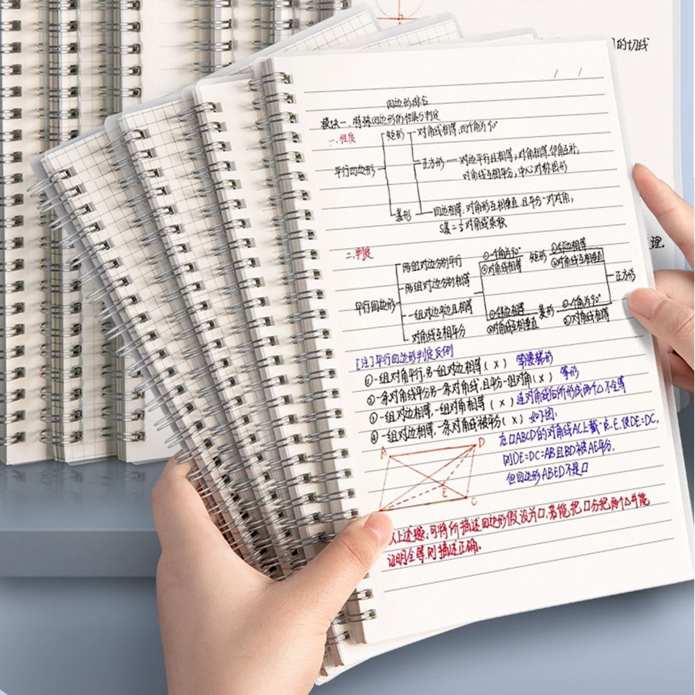 دفتر ملاحظات حلزوني A4/A5/A6/B - مراجعة Graph Paper Pad وسعره